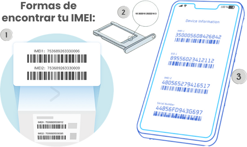 ¿Para qué sirve el IMEI?