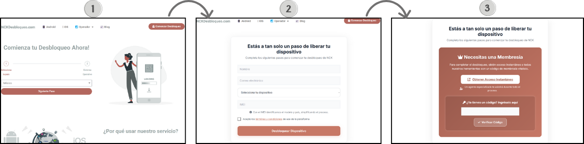 ¿Cómo desbloquear un chip de un teléfono con NCKDesbloqueo?