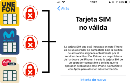 ¿Tu Huawei está bloqueado por Telcel?